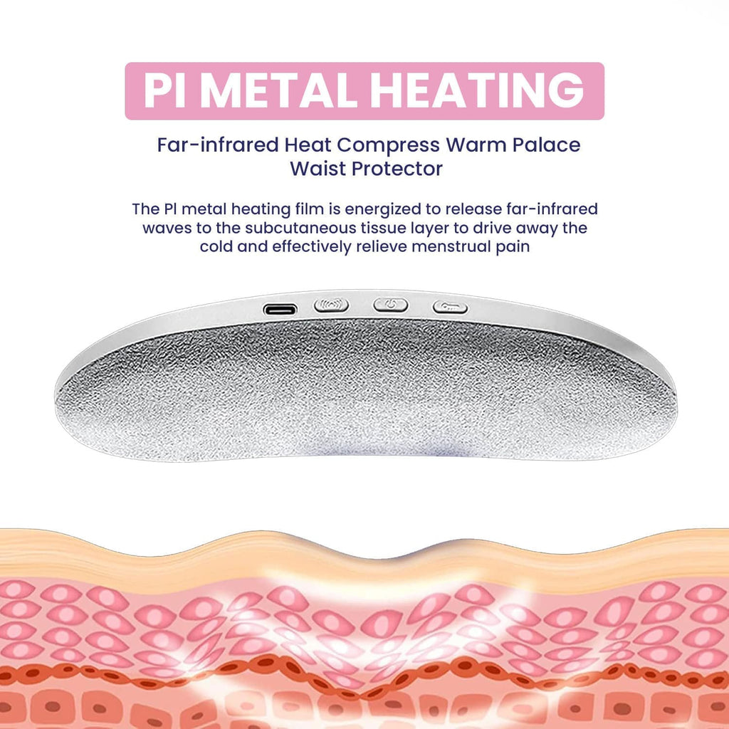 Rexoh's - Cramp Relieving Heating Belt