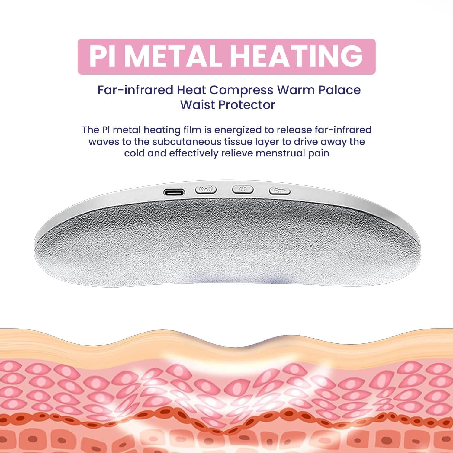 Rexoh's - Cramp Relieving Heating Belt