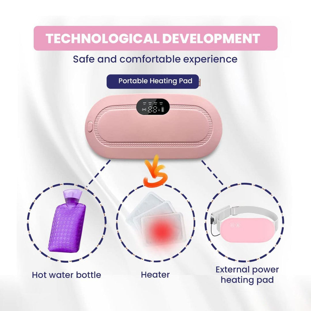 Rexoh's - Cramp Relieving Heating Belt