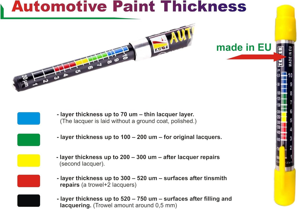 Car Paint Tester Pen Automotive Coating Thickness Gauge | Magnetic Paint Meter for Used Car Inspection