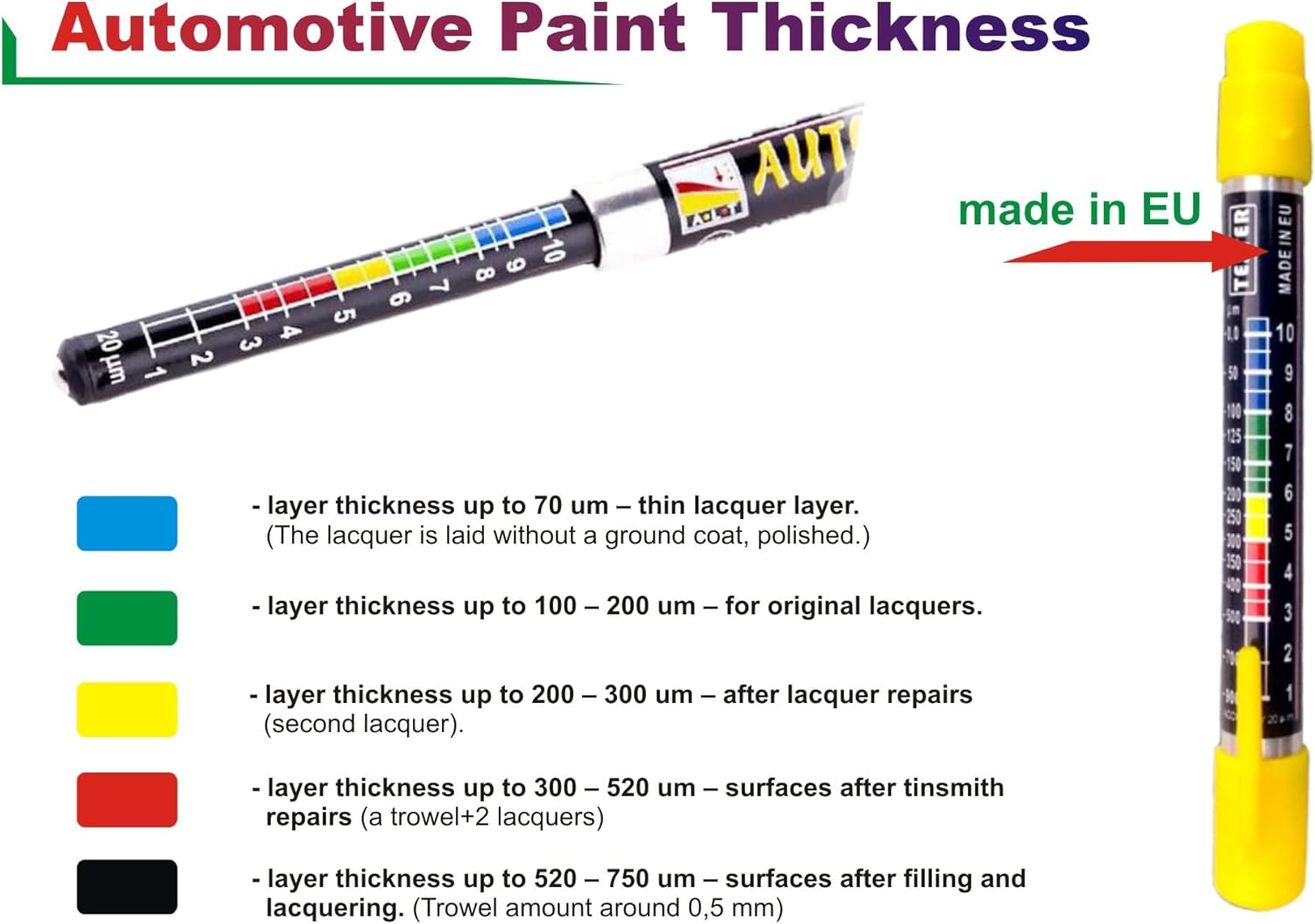 Car Paint Tester Pen Automotive Coating Thickness Gauge | Magnetic Paint Meter for Used Car Inspection