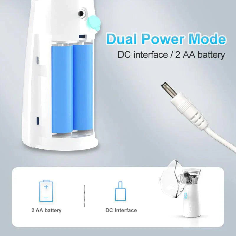 Portable Mesh Nebulizer for Kids and Adults - Compact and Efficient Breathing Solution