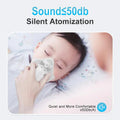 Portable Mesh Nebulizer for Kids and Adults - Compact and Efficient Breathing Solution