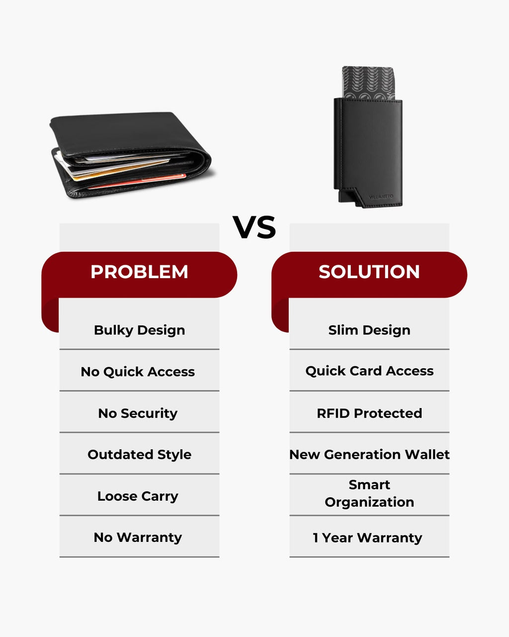 Leather Smart Wallet Pro-Classic