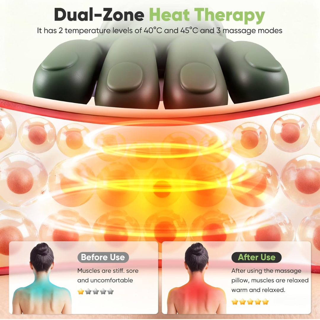 Rexoh™ - Neck Pain, Headaches, Shoulder and All body  Relief -  Massager