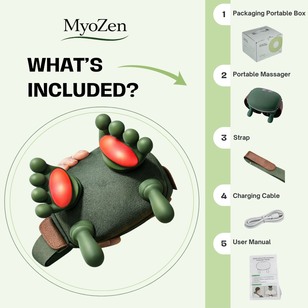Rexoh™ - Neck Pain, Headaches, Shoulder and All body  Relief -  Massager