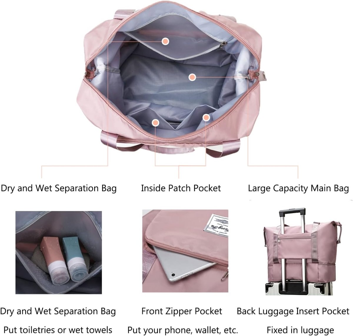 Extendable Travel Bag – Large Capacity Foldable Waterproof Luggage Bag with Dry & Wet Separation